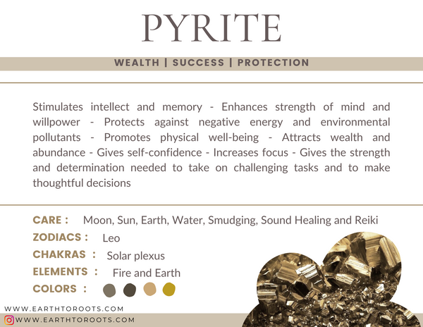 Rough Pyrite / Fools Gold