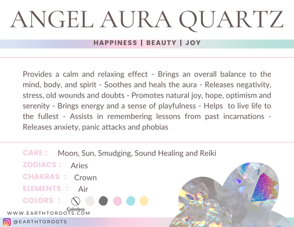 Angel Aura Quartz Crystal Geode Medium