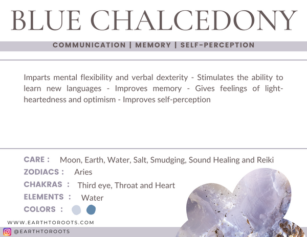 Blue Chalcedony Crystal