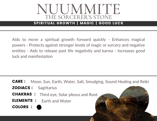 Nuummite